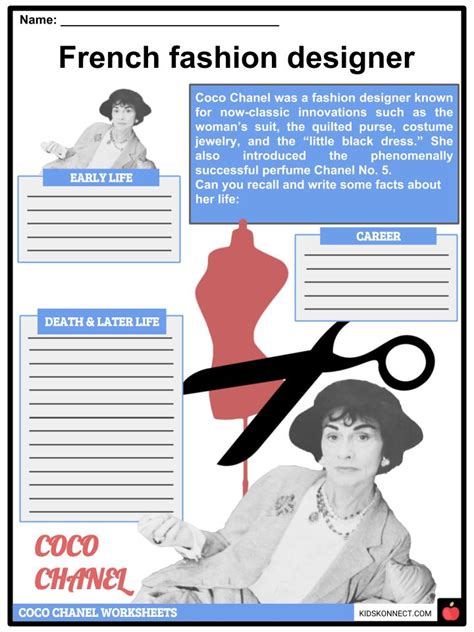 chanel code coco|coco chanel fact sheet.